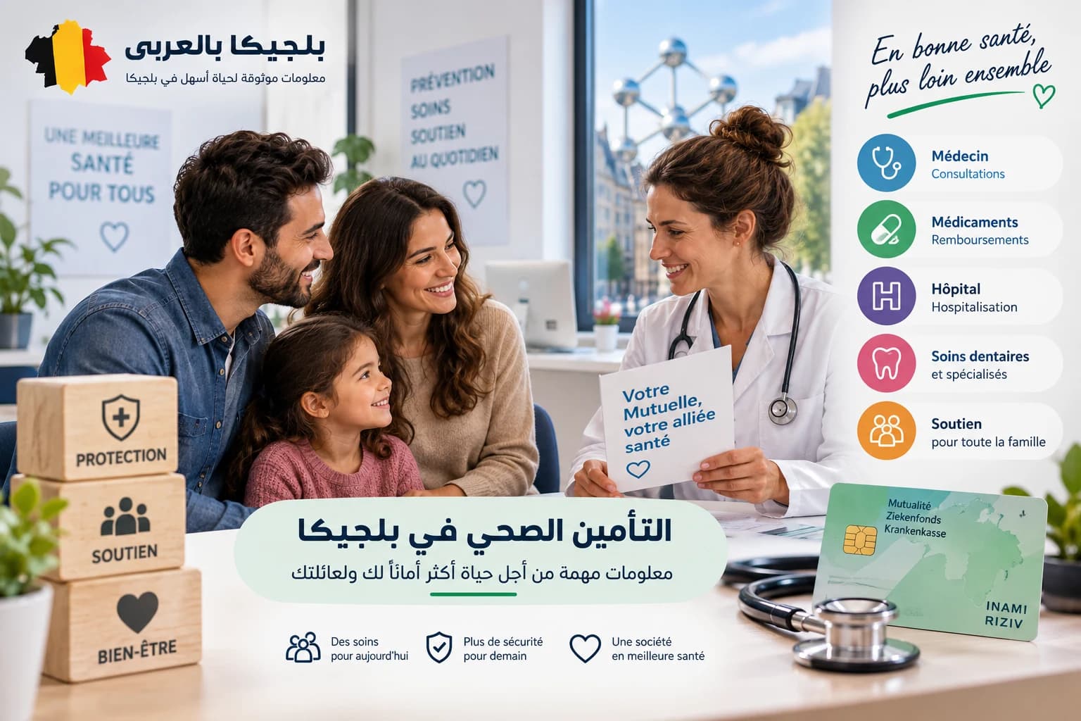 طبيب ومريض في بلجيكا في صورة ترمز إلى التأمين الصحي والـMutuelle والرعاية الصحية