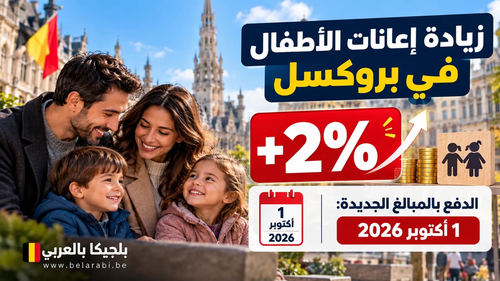 أسرة في بروكسل مع زيادة إعانات الأطفال بنسبة 2% والمبالغ الجديدة المطبقة في سبتمبر والمدفوعة ابتداءً من 1 أكتوبر 2026