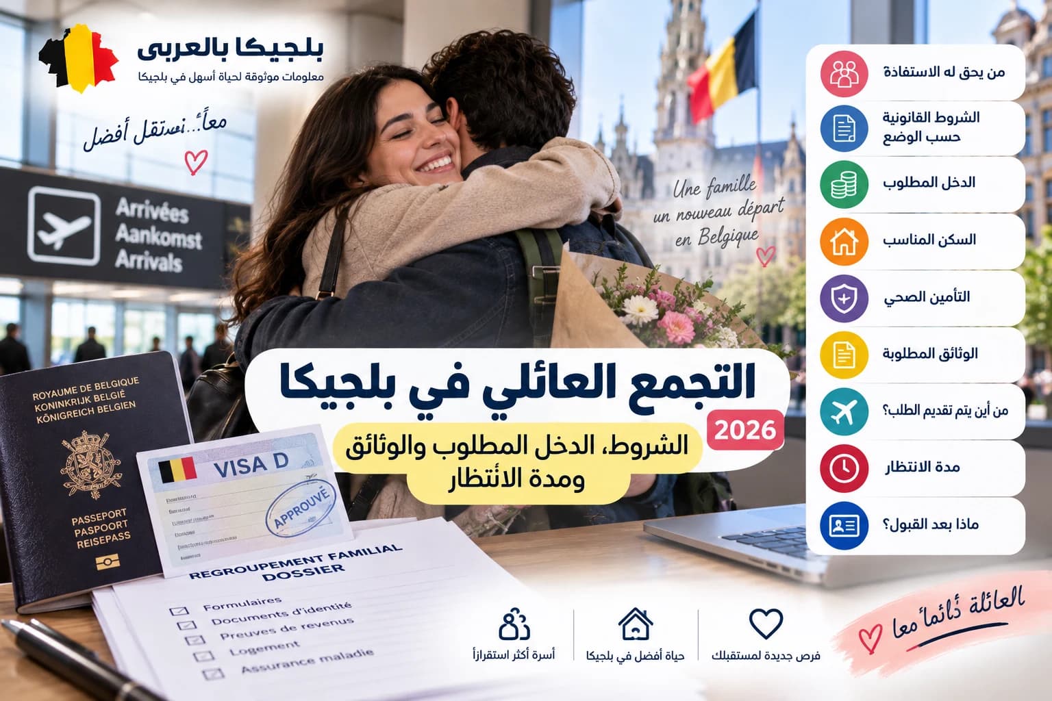 زوجان يحملان وثائق طلب التجمع العائلي في بلجيكا في صورة ترمز إلى Visa D والإقامة ولم الشمل العائلي