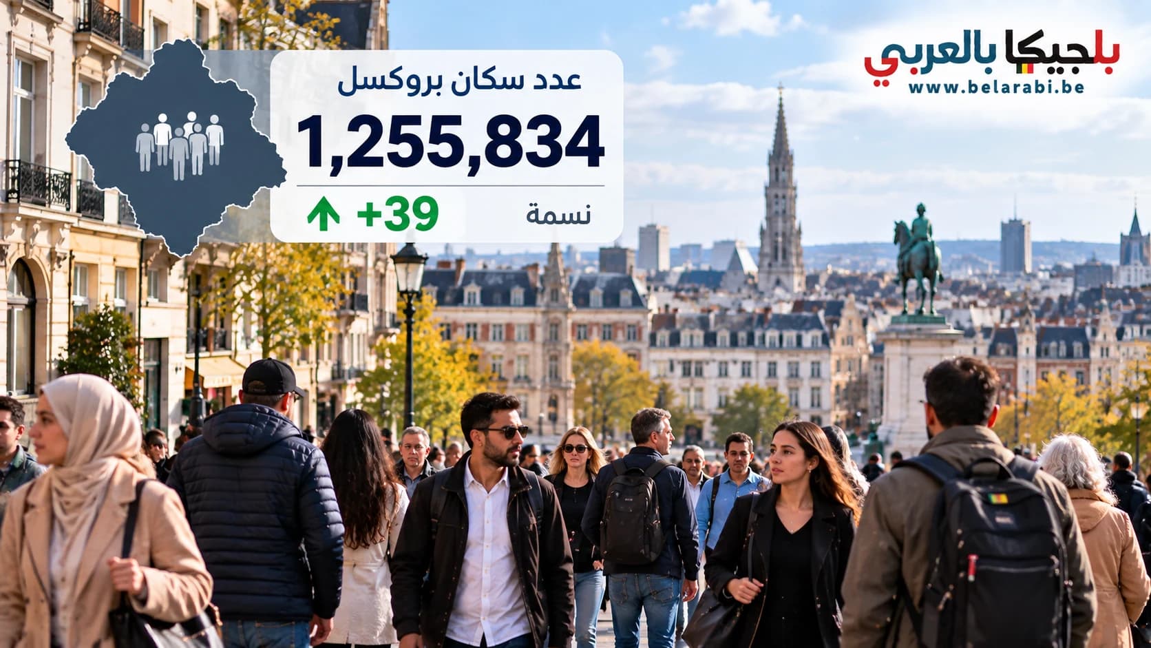 Alt: سكان بروكسل في أحد شوارع العاصمة بعد تسجيل توقف شبه كامل للنمو السكاني خلال عام 2025.